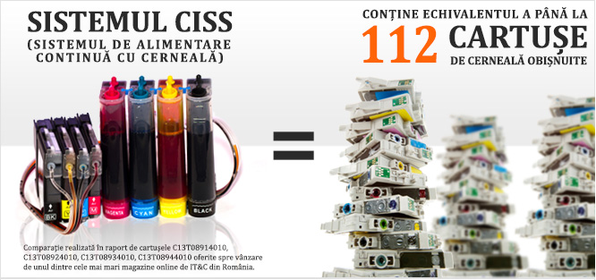 CISS de la CISSmarket.ro
